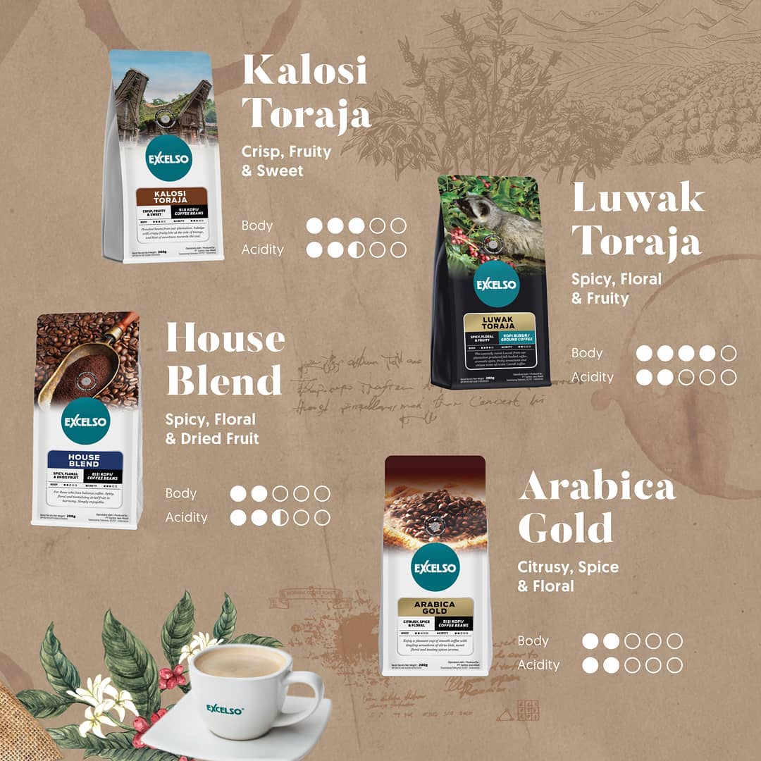 EXCELSO Coffee Indonesia's No.1 coffee bean brand coffee for VIPs from the European Union and the royal family☕